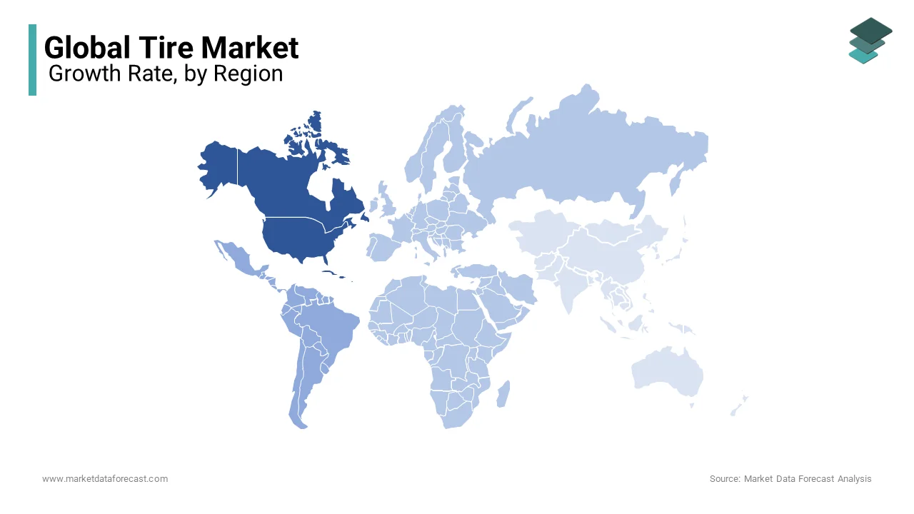 Asia Pacific held a 43.1% share of the global tire market and is positioning itself