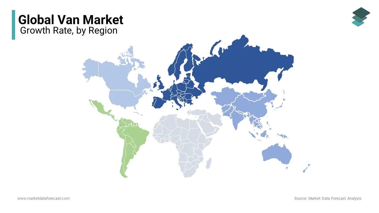 Europe holds a a significant share of the global van market in 2024
