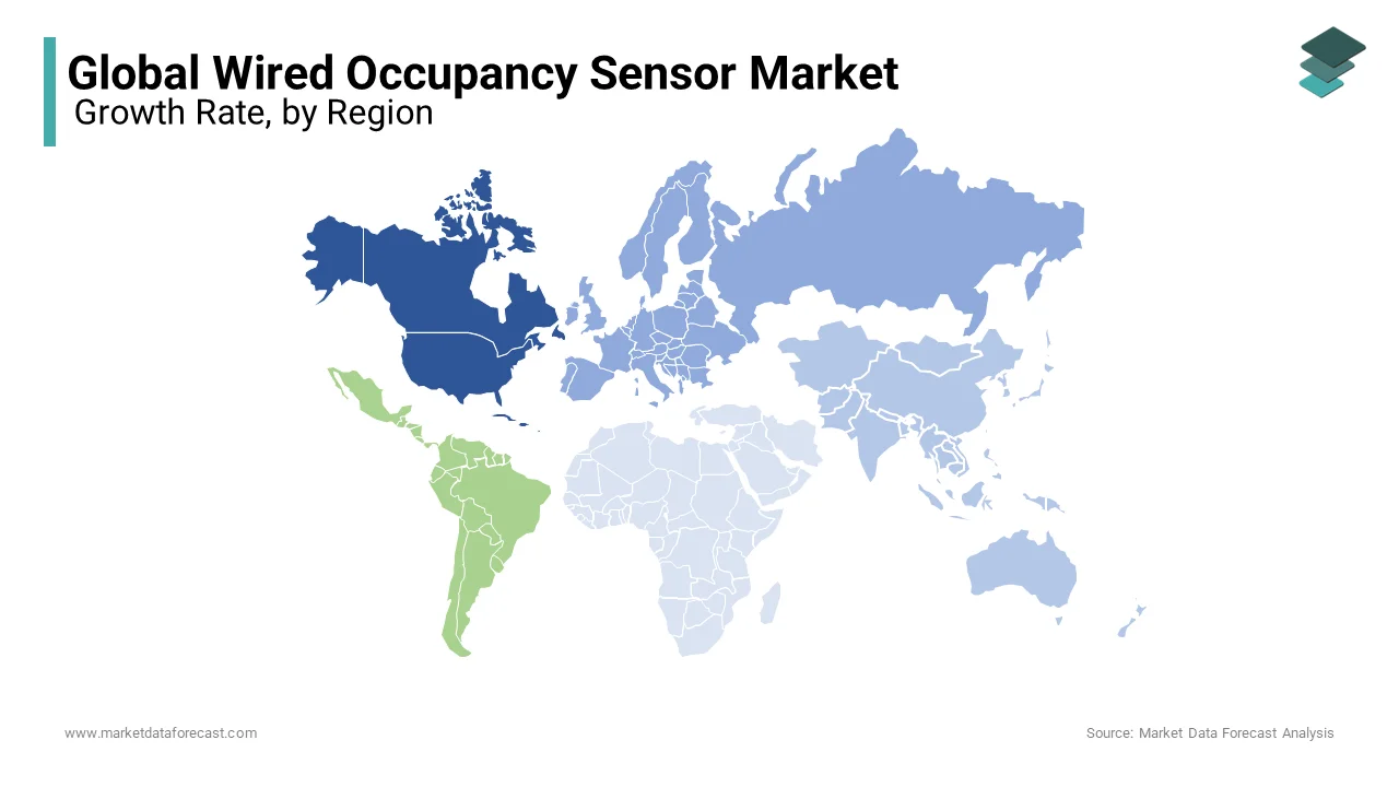 North America was the largest contributor in the global wired occupancy sensors market with 38.2% of the share in 2024
