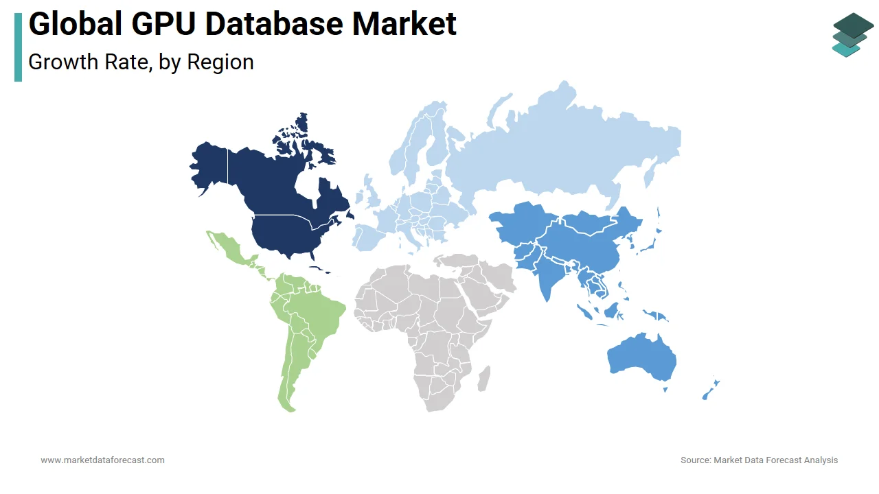 The North America region holds a major share of the global GPU database market in 2024