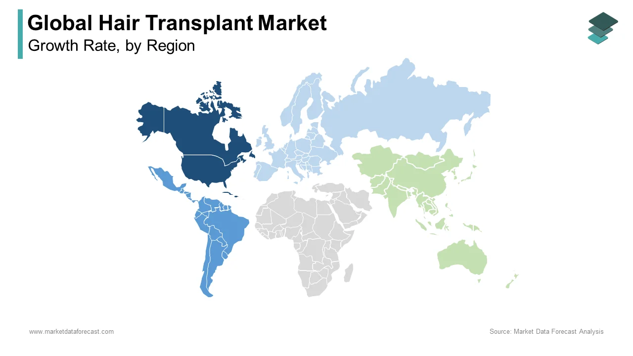 North America played a dominant role in the global hair transplant market in 2024.
