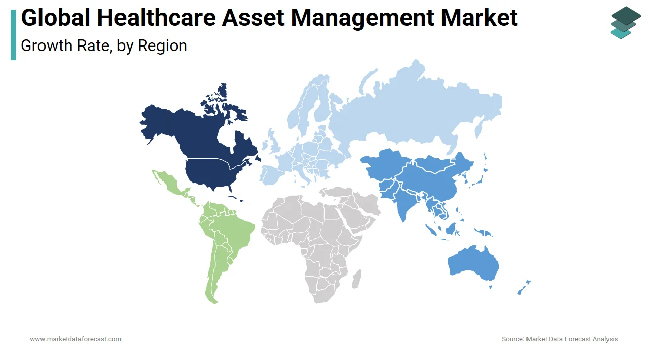 North America was the largest regional segment in the healthcare asset management market in 2025