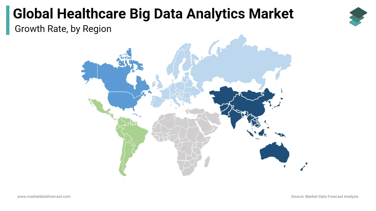 North American region dominated the healthcare big data analytics market worldwide in 2024