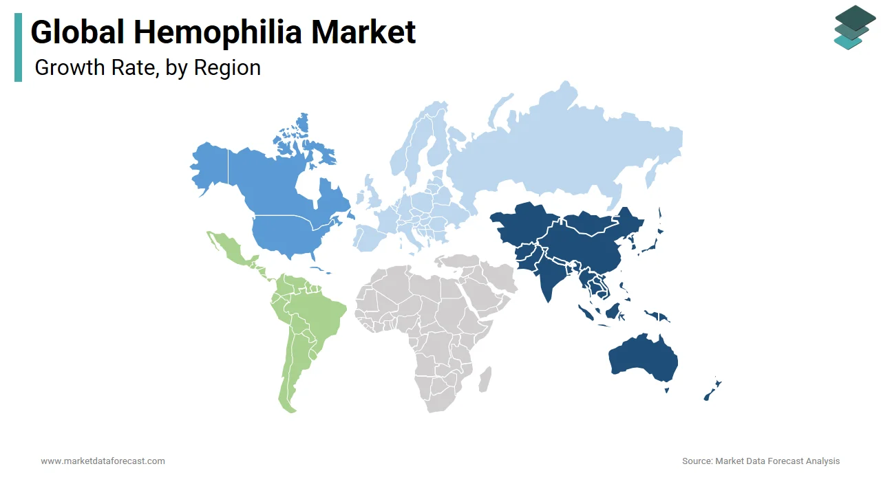 North America accounted for a significant share of the global hemophilia market in 2024