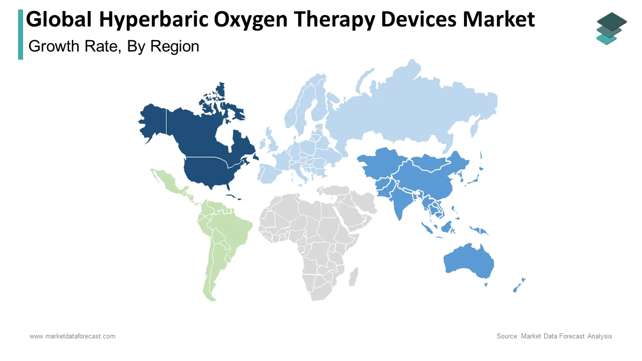 North America captured the leading share of the hyperbaric oxygen therapy devices market in 2024.