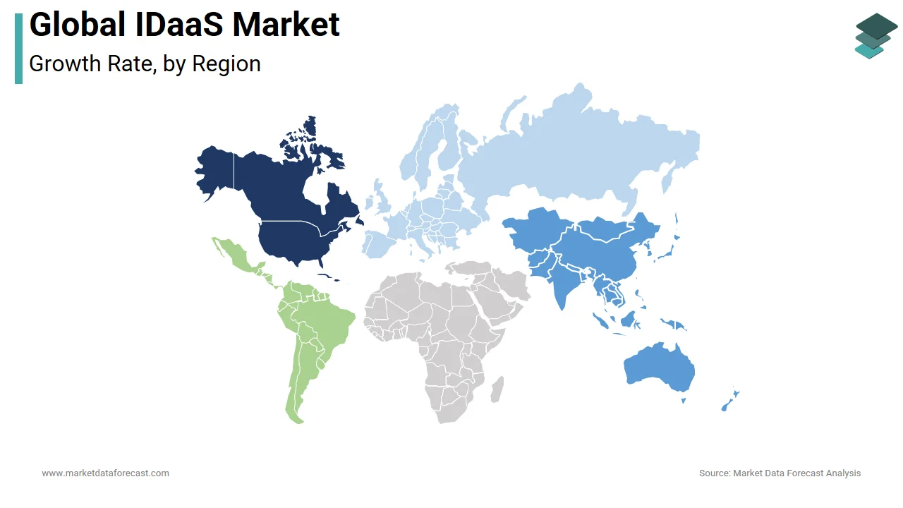 The North America region had a significant share of the IDaaS market in 2024