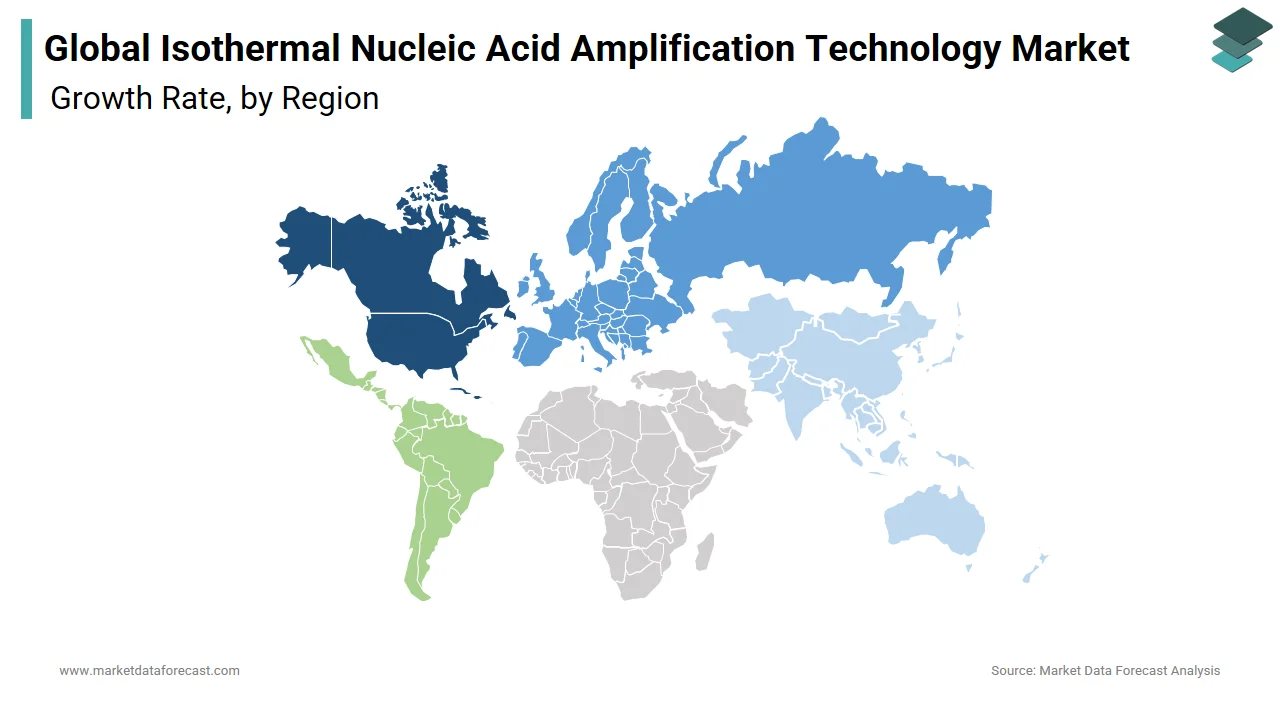 North America dominated the isothermal nucleic acid amplification technology market in 2024.