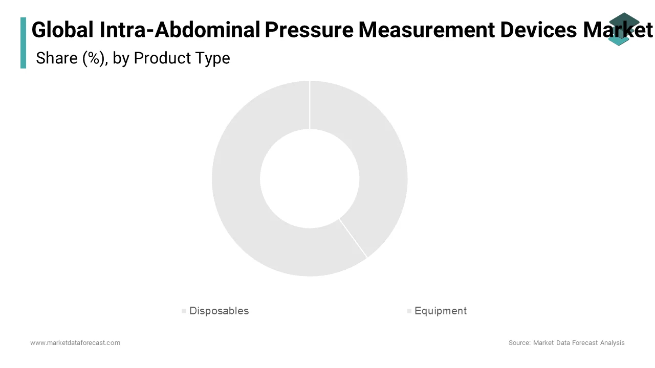 The disposables segment dominated the Latin American renal biomarkers market share in 2024.