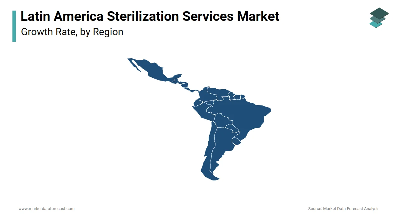 In 2024, Brazil accounted for a major portion of the Latin America sterilization services market.