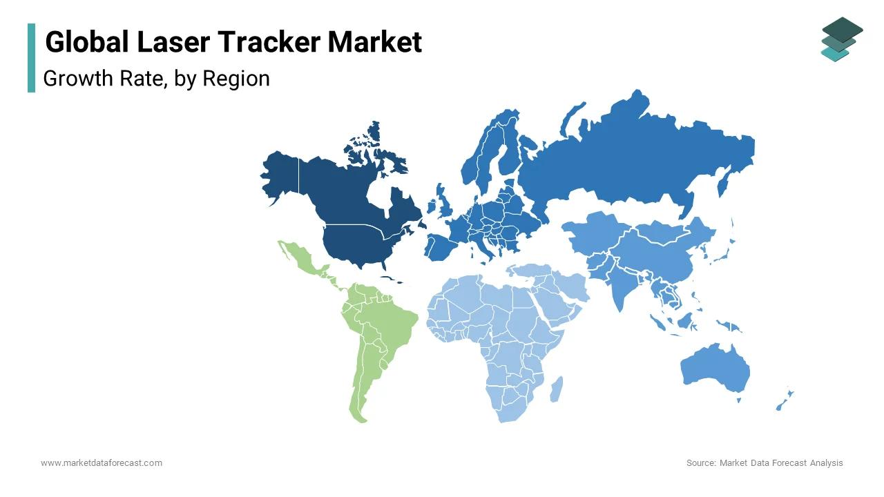 North America commanded the Global Laser Tracker Market , accounting for 38.5% of total regional demand in 2024.