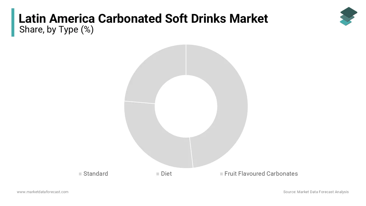The standard carbonated soft drinks segment accounted a 58.2% of the Latin America Carbonated Soft Drinks Market