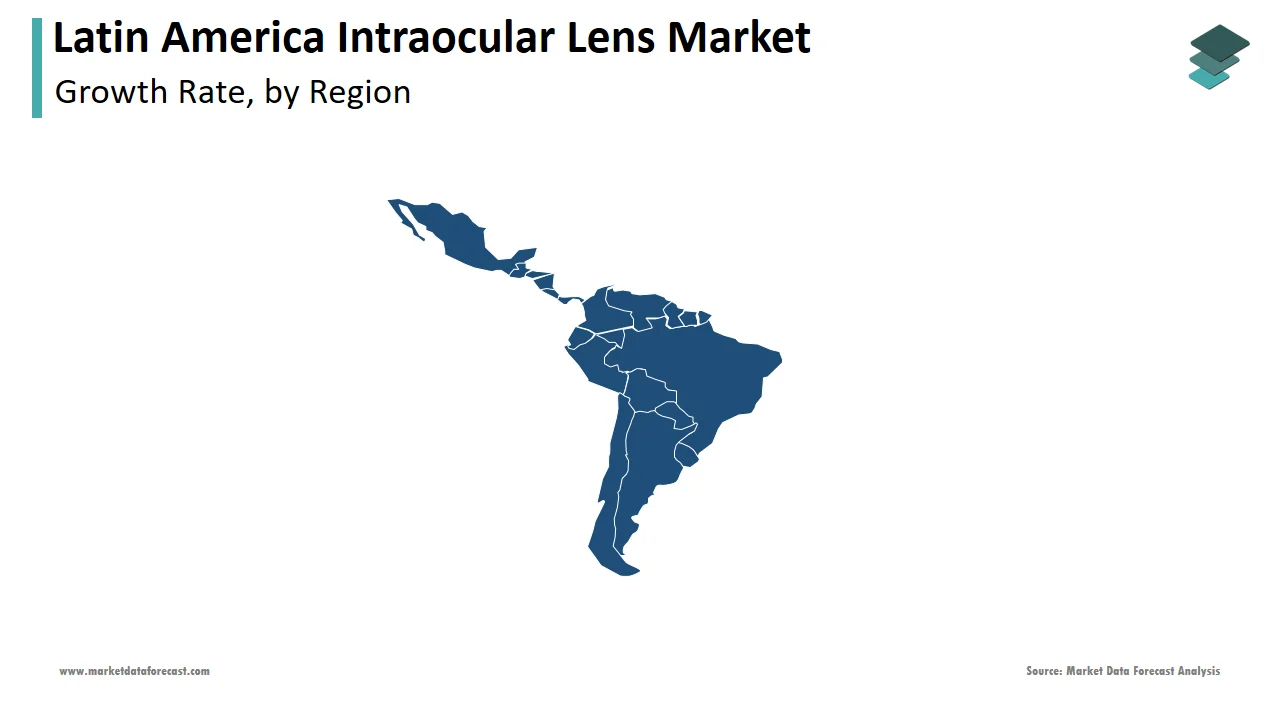 Brazil is projected to dominate the intraocular lens market in Latin America in 2024.