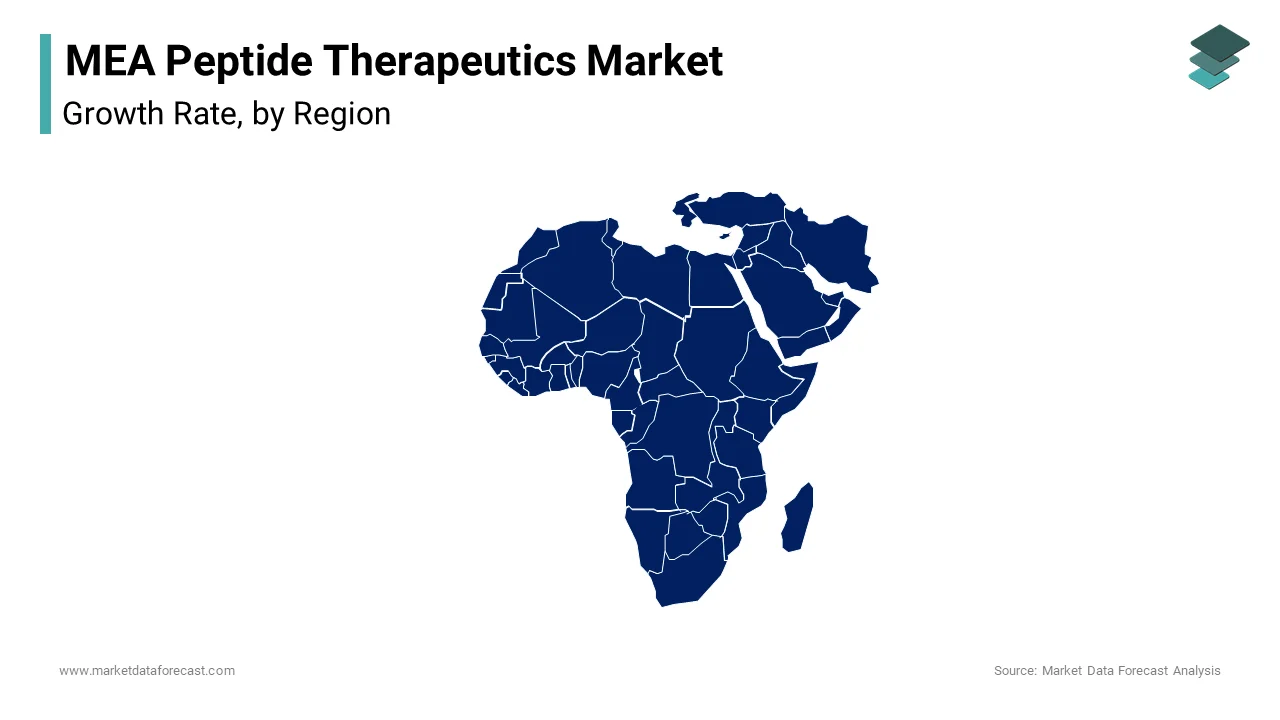 Saudi Arabia peptide therapeutics market was the largest contributor with 28.3% of the share in 2024.