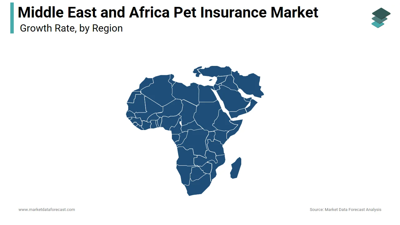 In 2024, South Africa captured a major share of the Middle East and Africa pet insurance market.