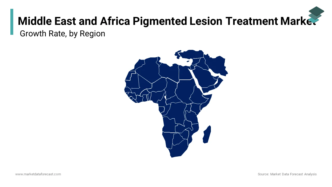 Saudi Arabia held the largest share of the MEA pigmented lesion treatment market, contributing 24.4% of total regional revenue in 2024.