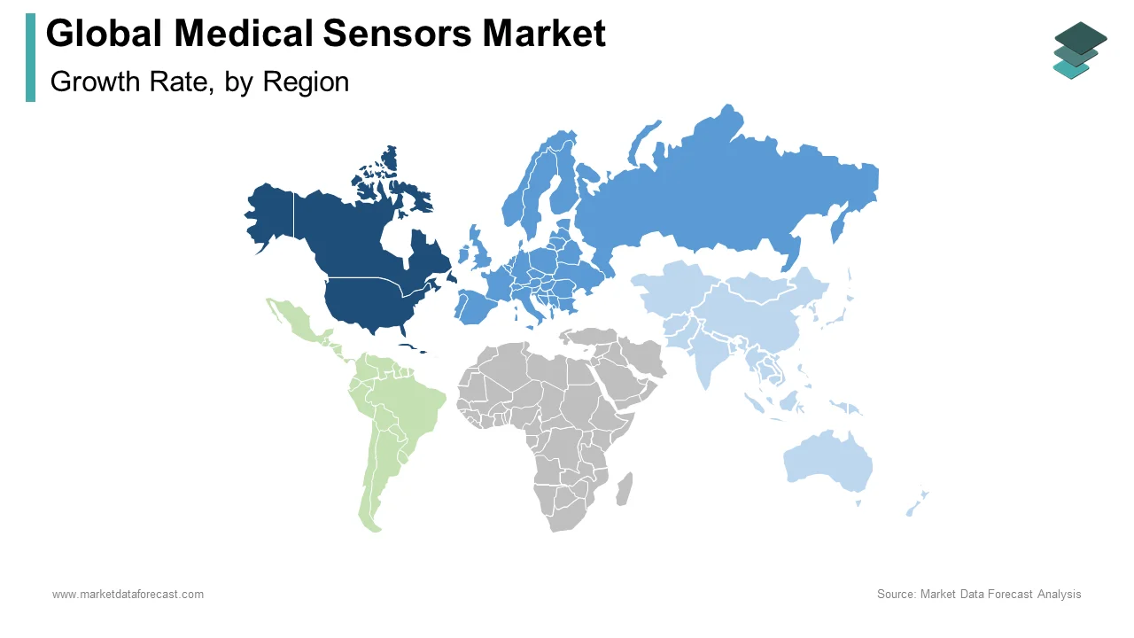 North America accounted for the largest share of the global medical sensors market in 2024.
