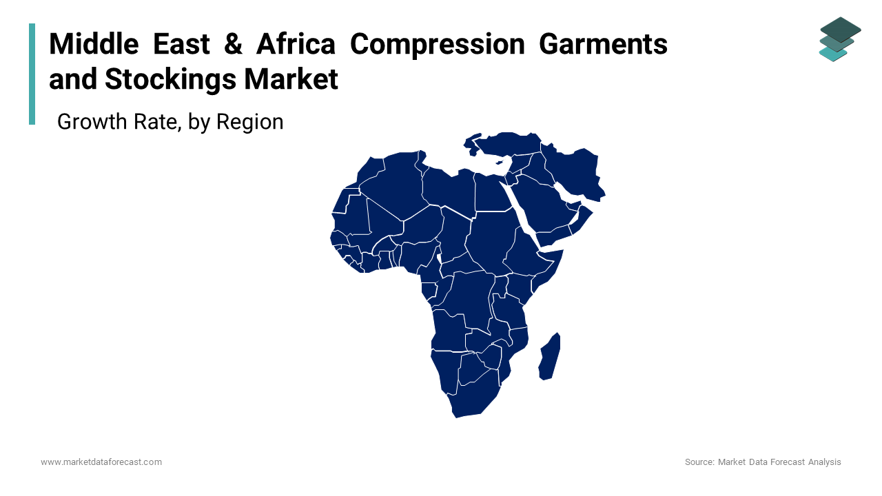 In 2024, the Middle East and Africa held a smaller portion of the global market.