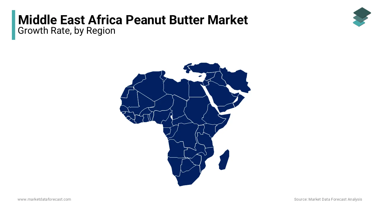 In 2024, Africa led MEA peanut butter market due to healthy food demand.
