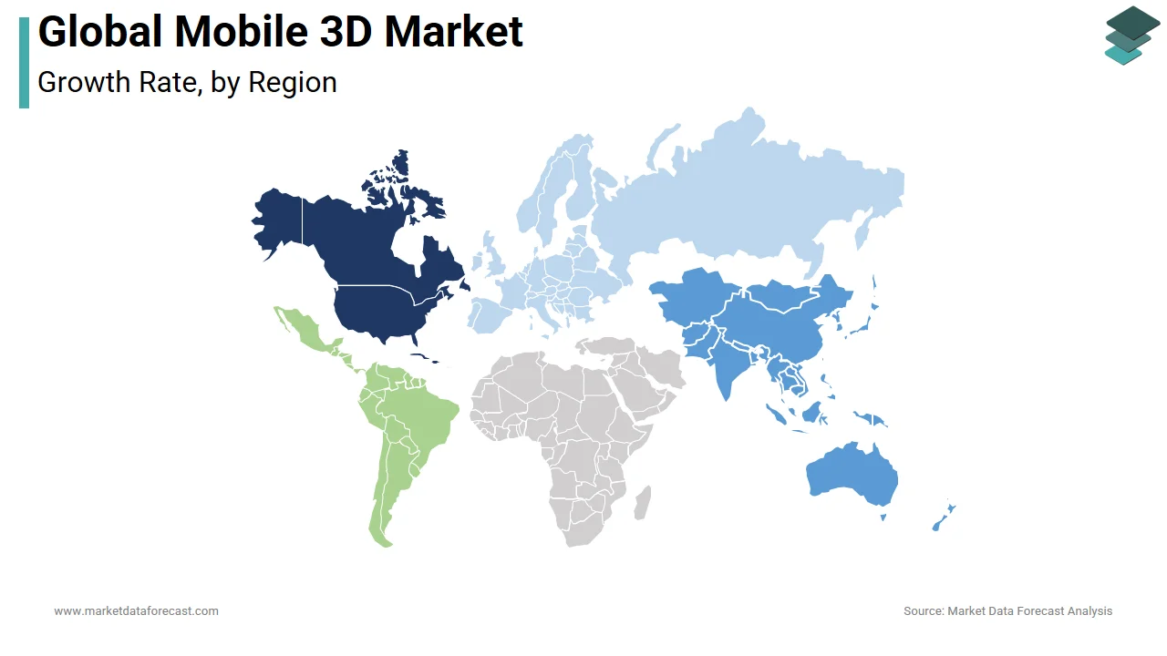 The North America region played a dominant role in the mobile 3D market in 2024