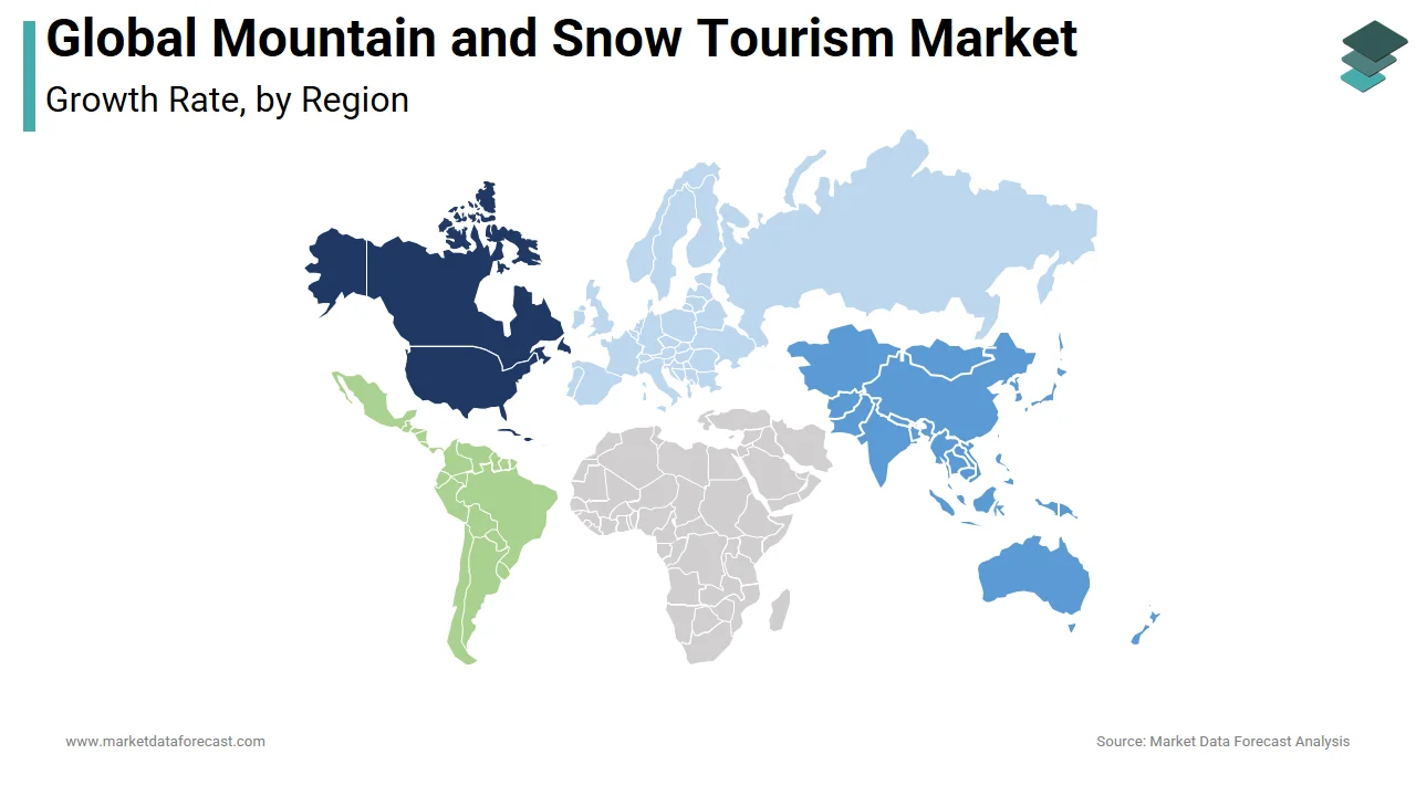 Asia Pacific region dominated the global mountain and snow tourism market in 2024.