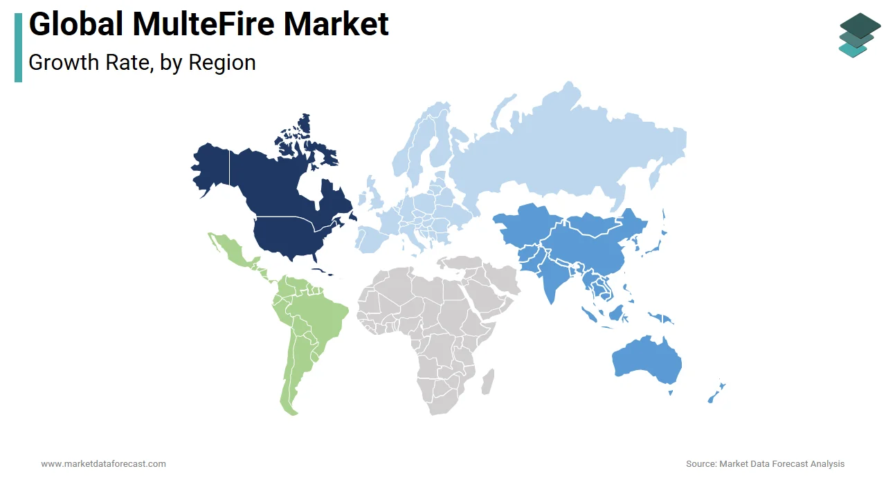 The North America region holds a major share of the global MulteFire market in 2024
