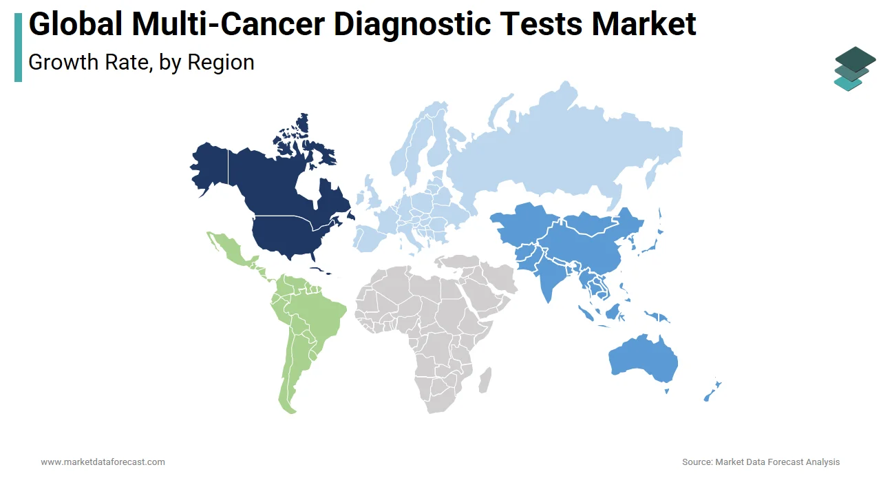 North America dominated the multi-cancer diagnostics market in 2024.
