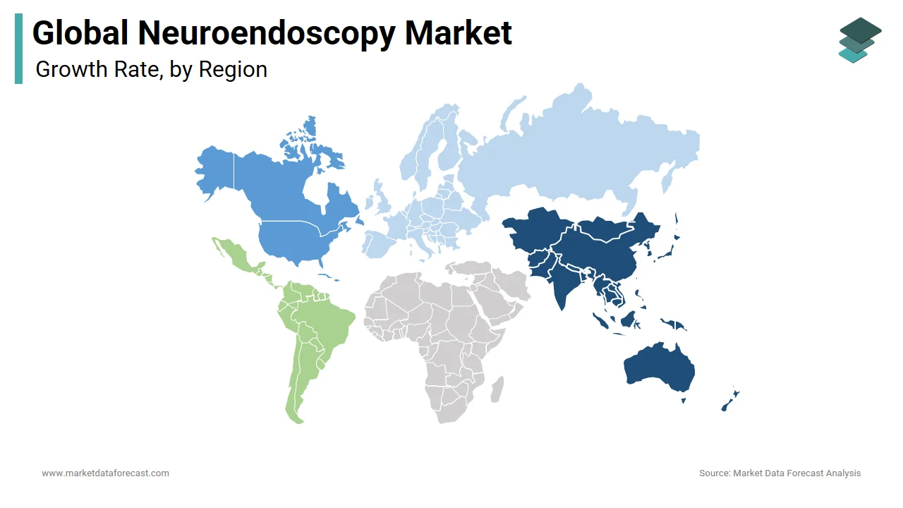 North American region accounted for the largest share of the neuroendoscopy market in 2024.