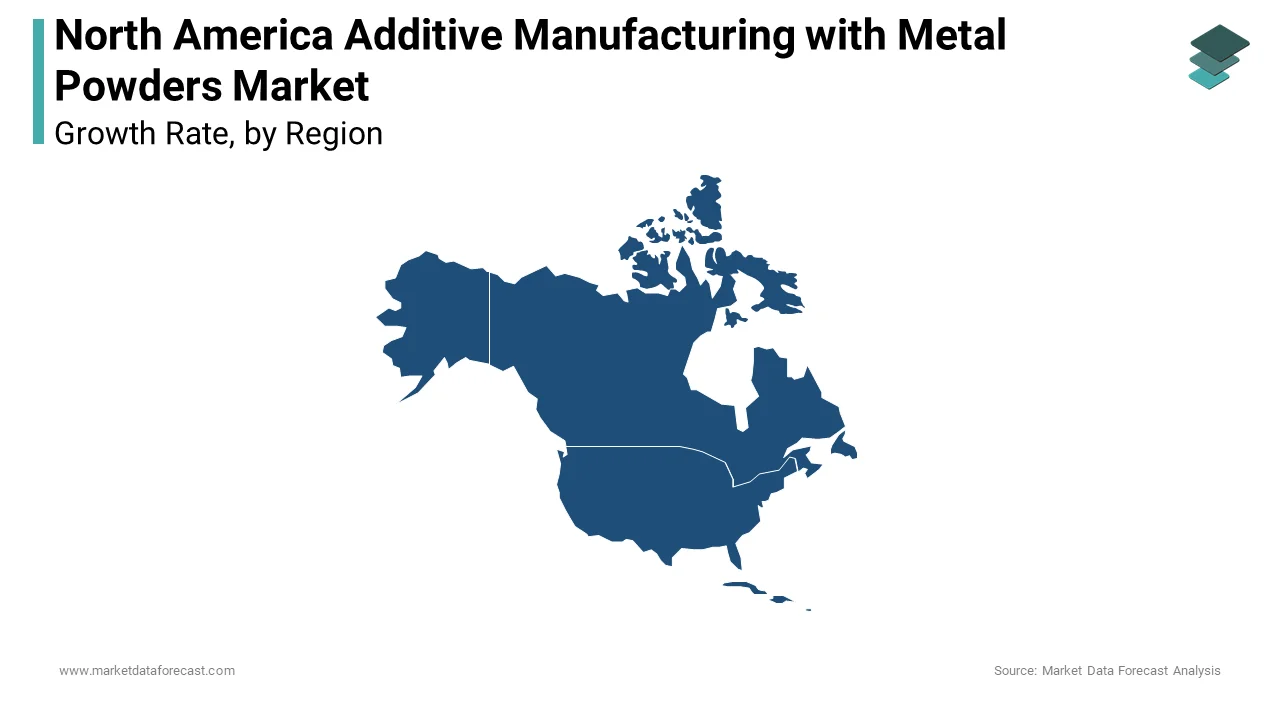 In 2024, the United States led the North American additive manufacturing market with metal powders, securing a dominant 75.7% share.