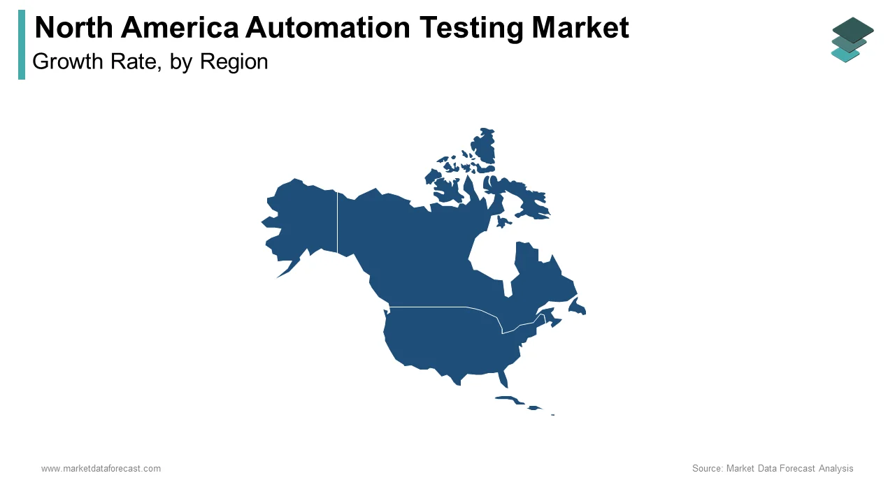 The U.S. accounted for the largest share of the North America automation testing market in 2024.
