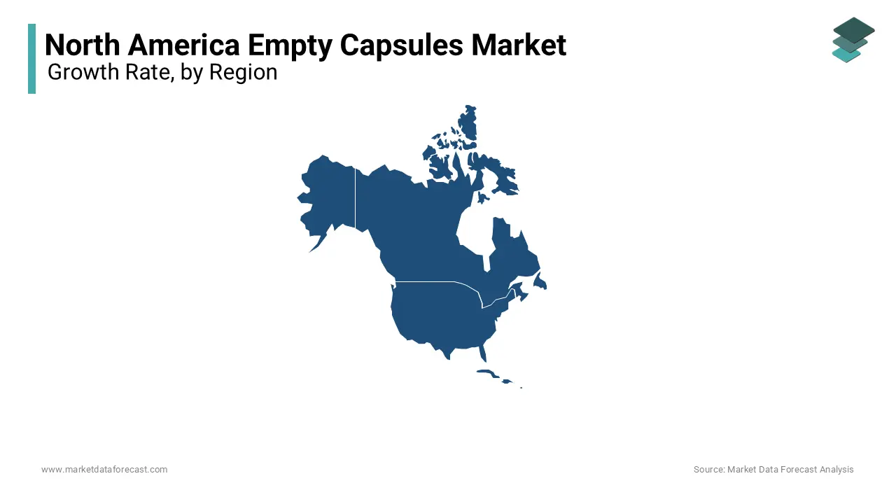 The U.S. dominated the empty capsules market in North America in 2023.