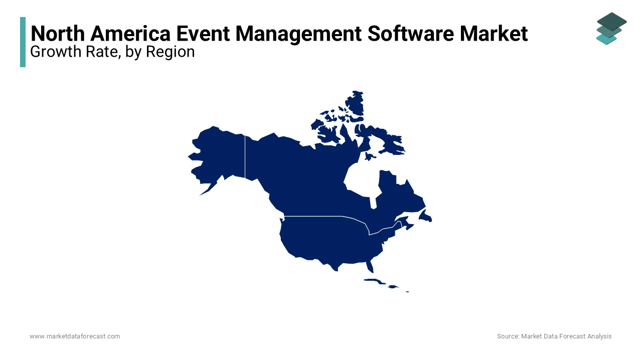 The early adoption of technology, stable economic conditions are driving the demand for this software in the North American nations.