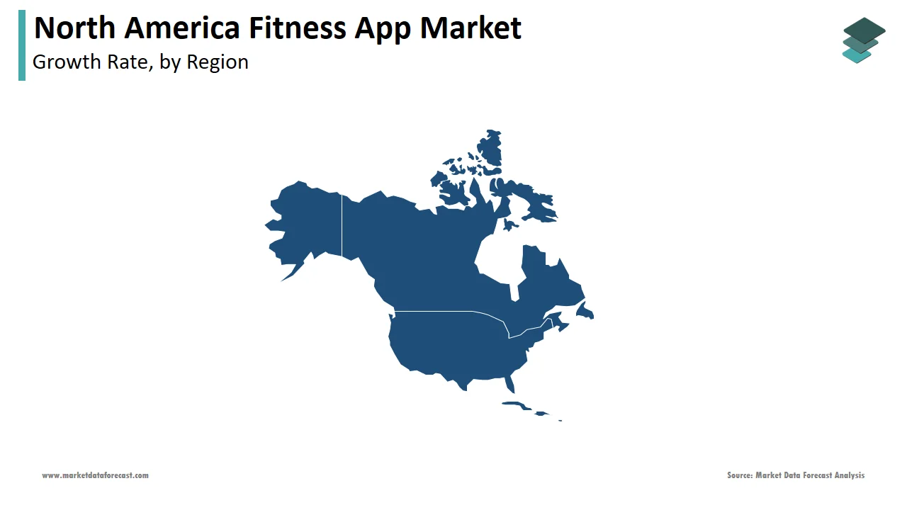 The United States is anticipated to hold a dominant position in the fitness app market in 2024.