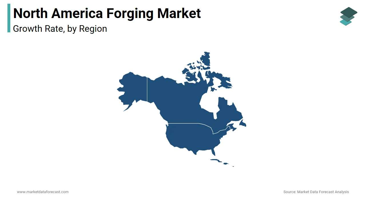 The United States held the top position in the North America forging market in 2024.