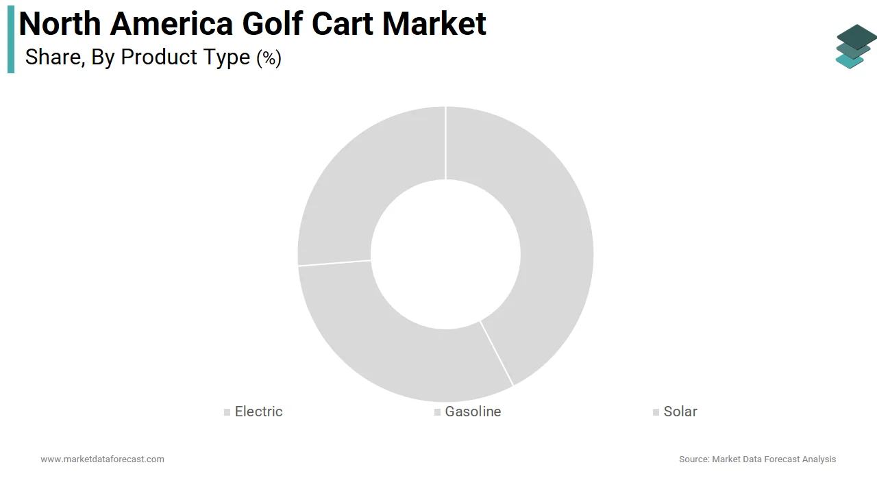 In 2025, the electric segment is projected to lead the North America golf cart market.