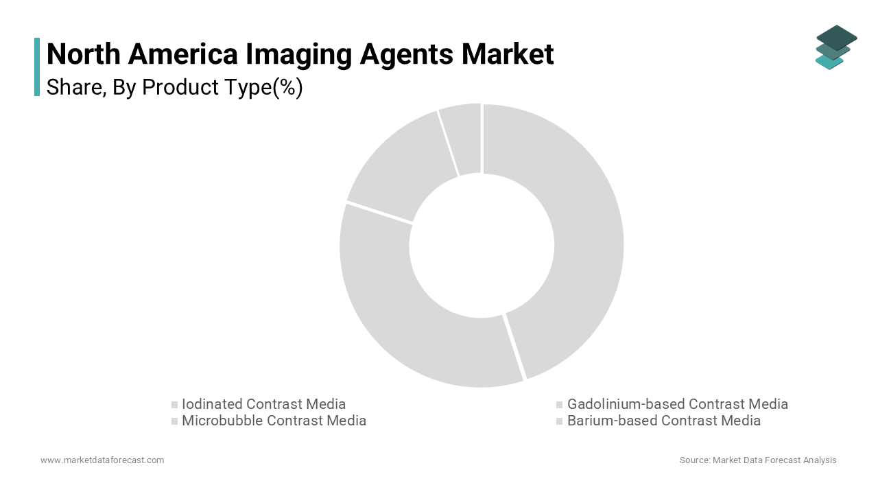 The iodinated contrast media segment was the largest segment in the North America imaging agents market