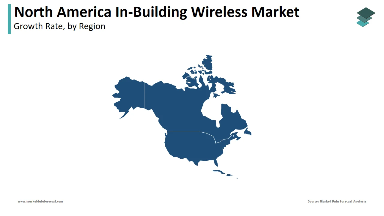 In 2024, the U.S. played a significant role in the North American in-building wireless market.