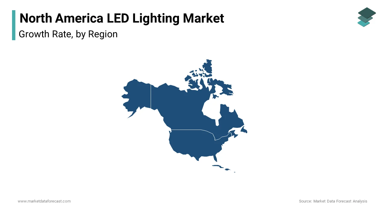 In 2024, the United States led the North American LED lighting market, holding a dominant 75.3% share.