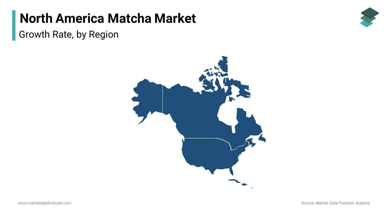 In 2024, the United States led the North American matcha market, holding a significant 56.6% share.