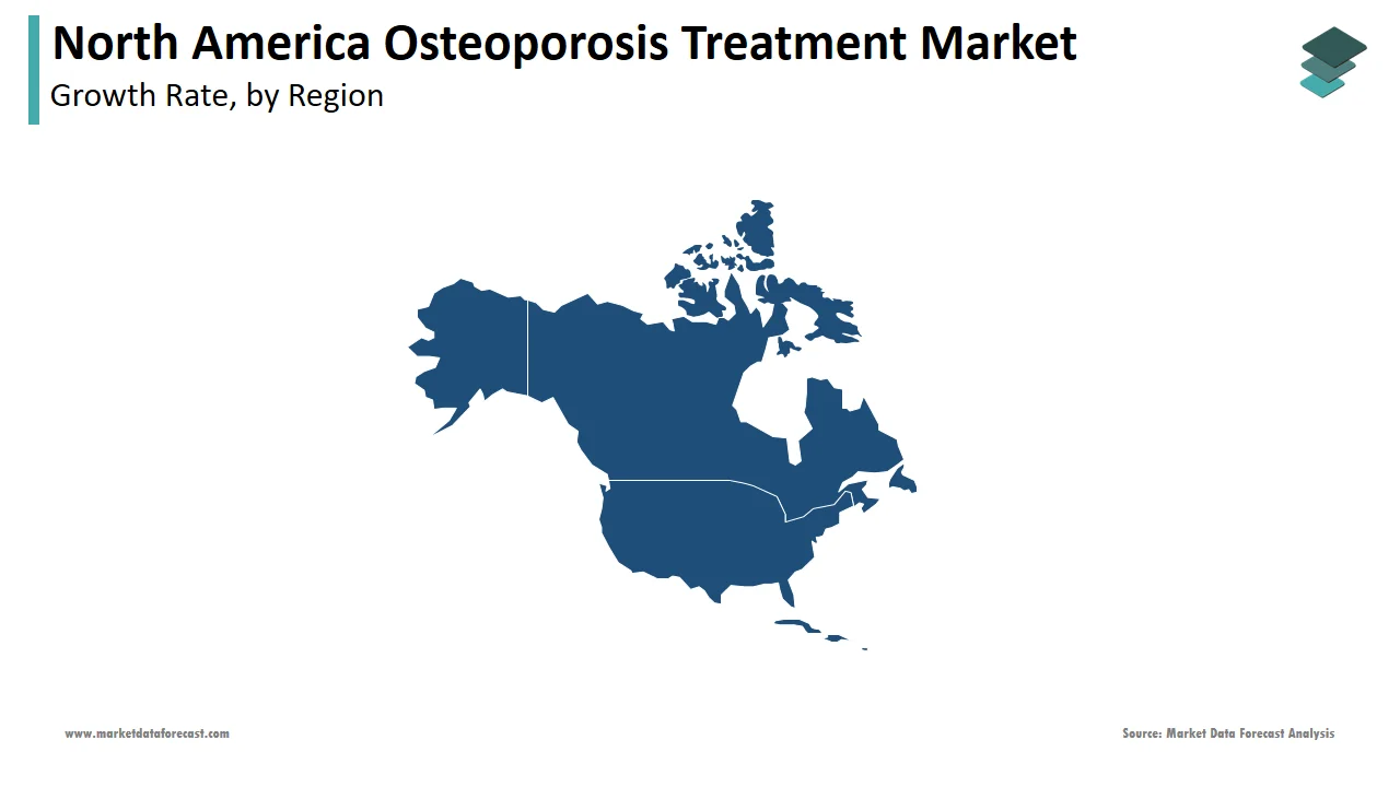 The U.S. accounted for the largest share of the North America osteoporosis treatment market in 2024.