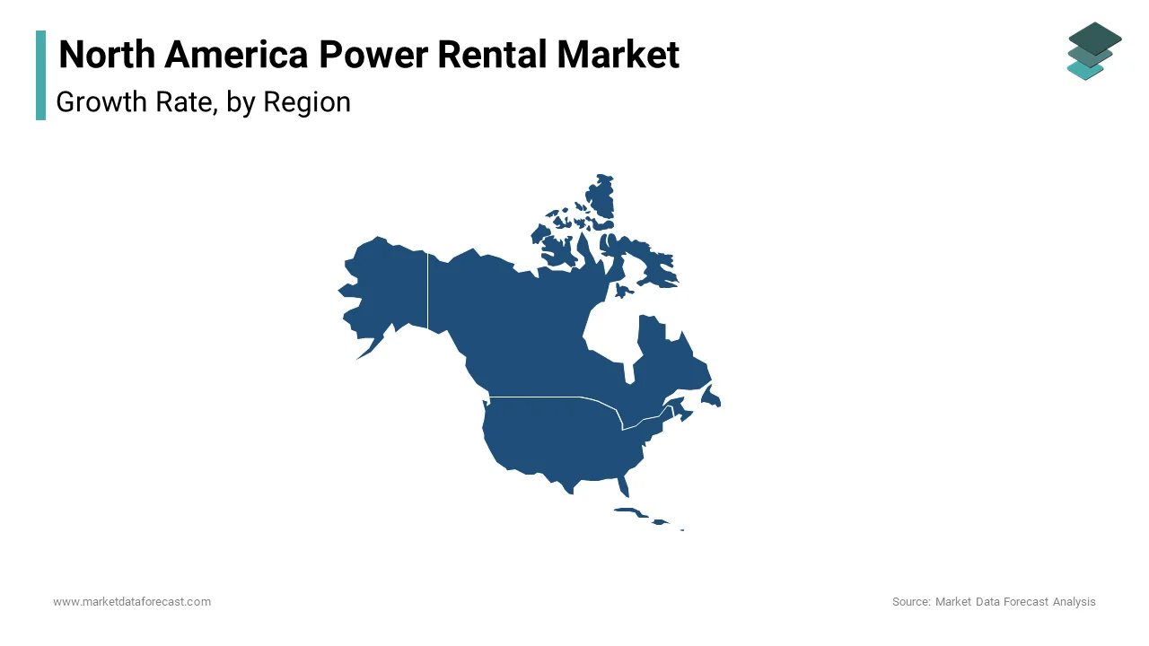In 2024, the USA dominated the North American power rental market, holding an 85.4% share.