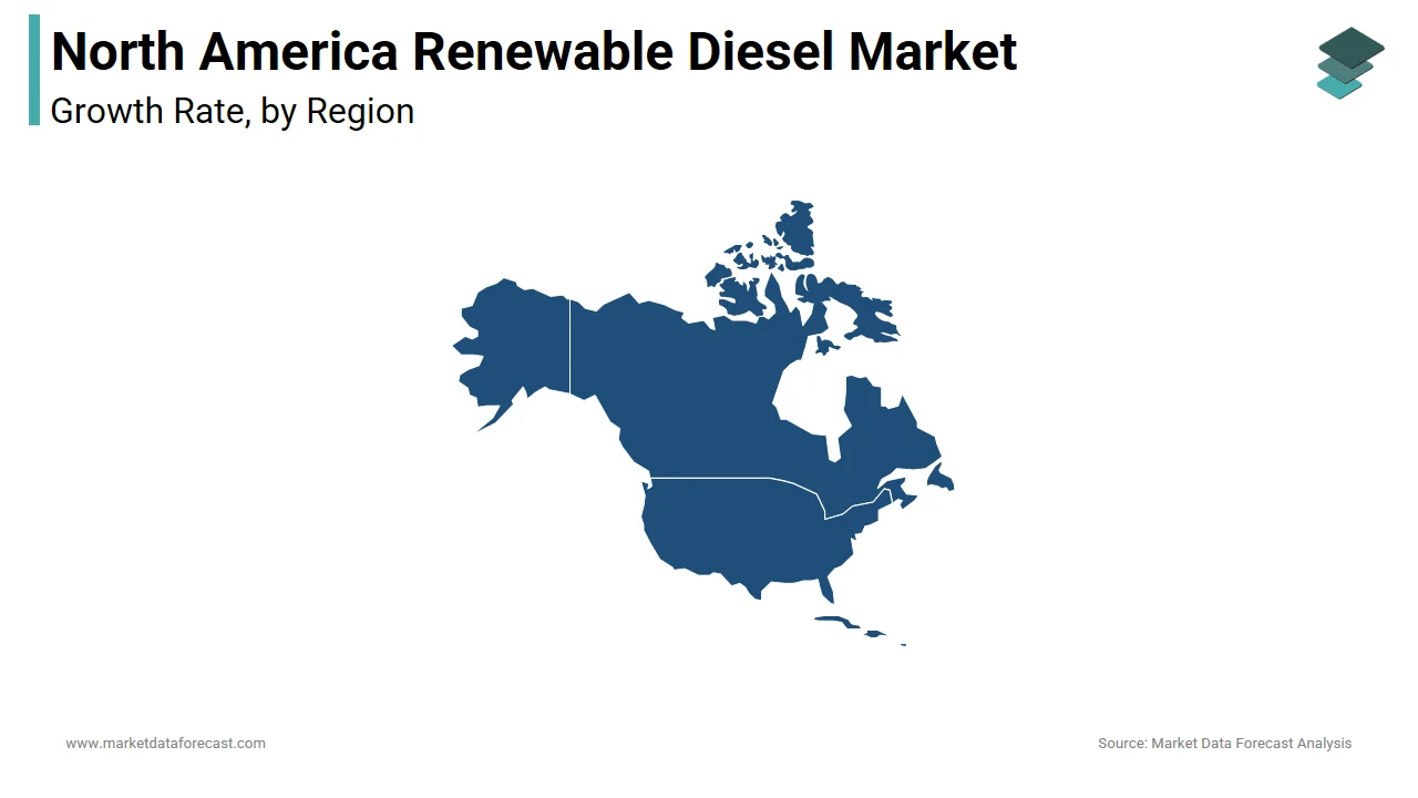 In 2024, the United States accounted for a major share of the North America renewable diesel market.