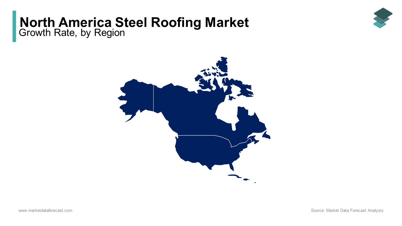 United States dominated the North American steel roofing market with a 65.6% of share in 2024 during forecast period