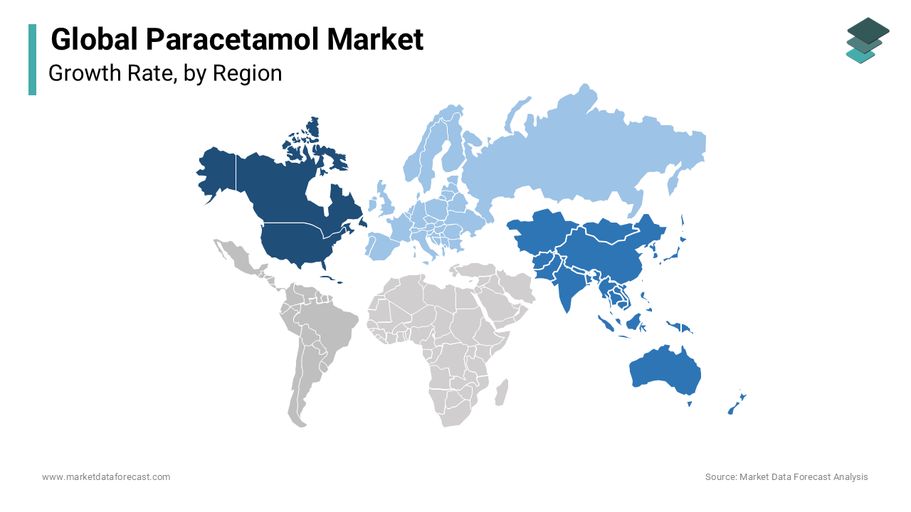 North America dominated the global paracetamol market with a significant market share