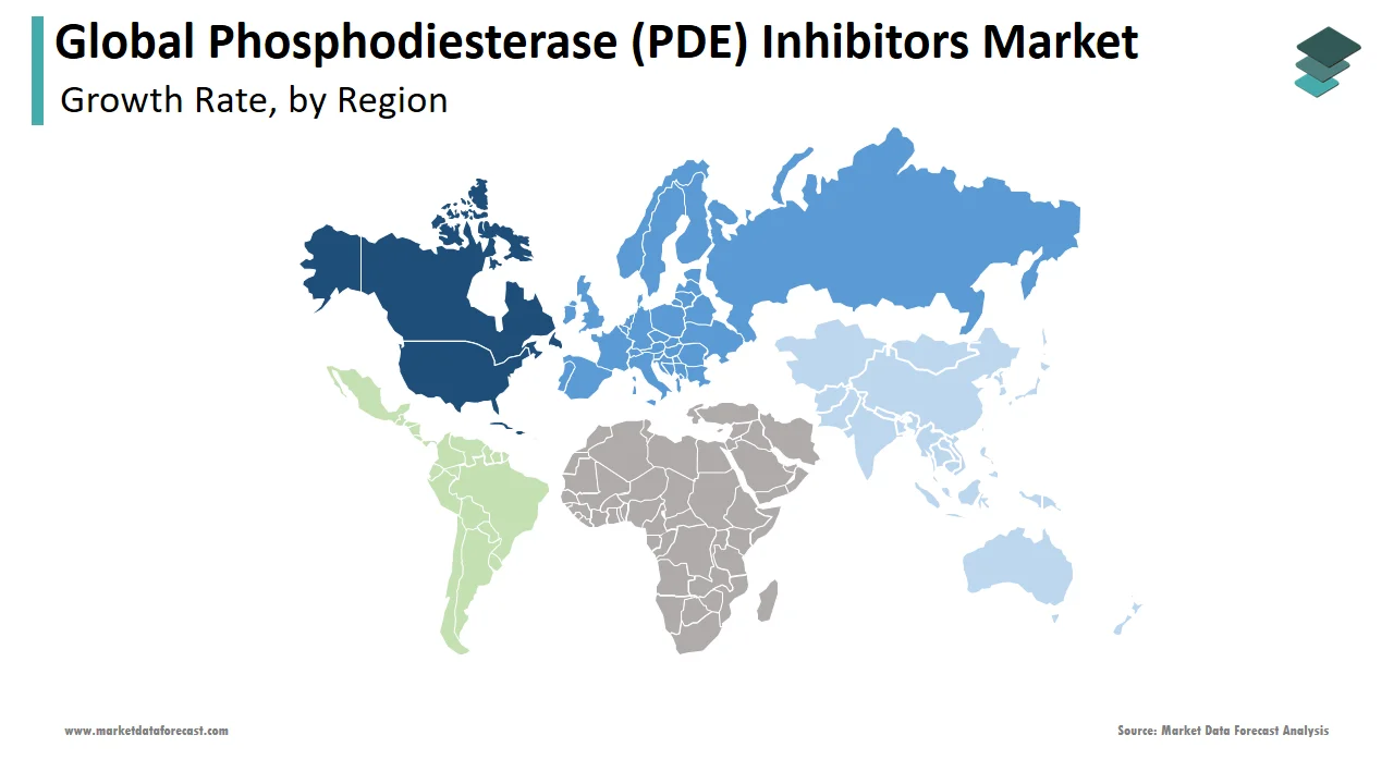 North America was a key region in the phosphodiesterase (PDE) inhibitors market in 2024.
