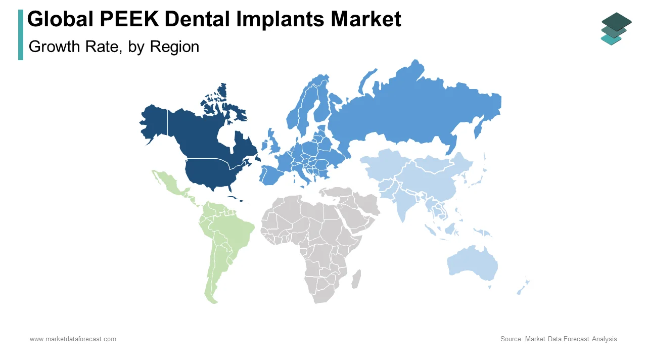 North America had the largest PEEK dental implants market share in 2024.