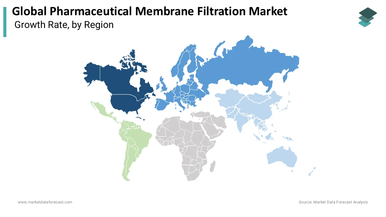 The North America largest contributor to pharmaceutical membrane filtration revenues