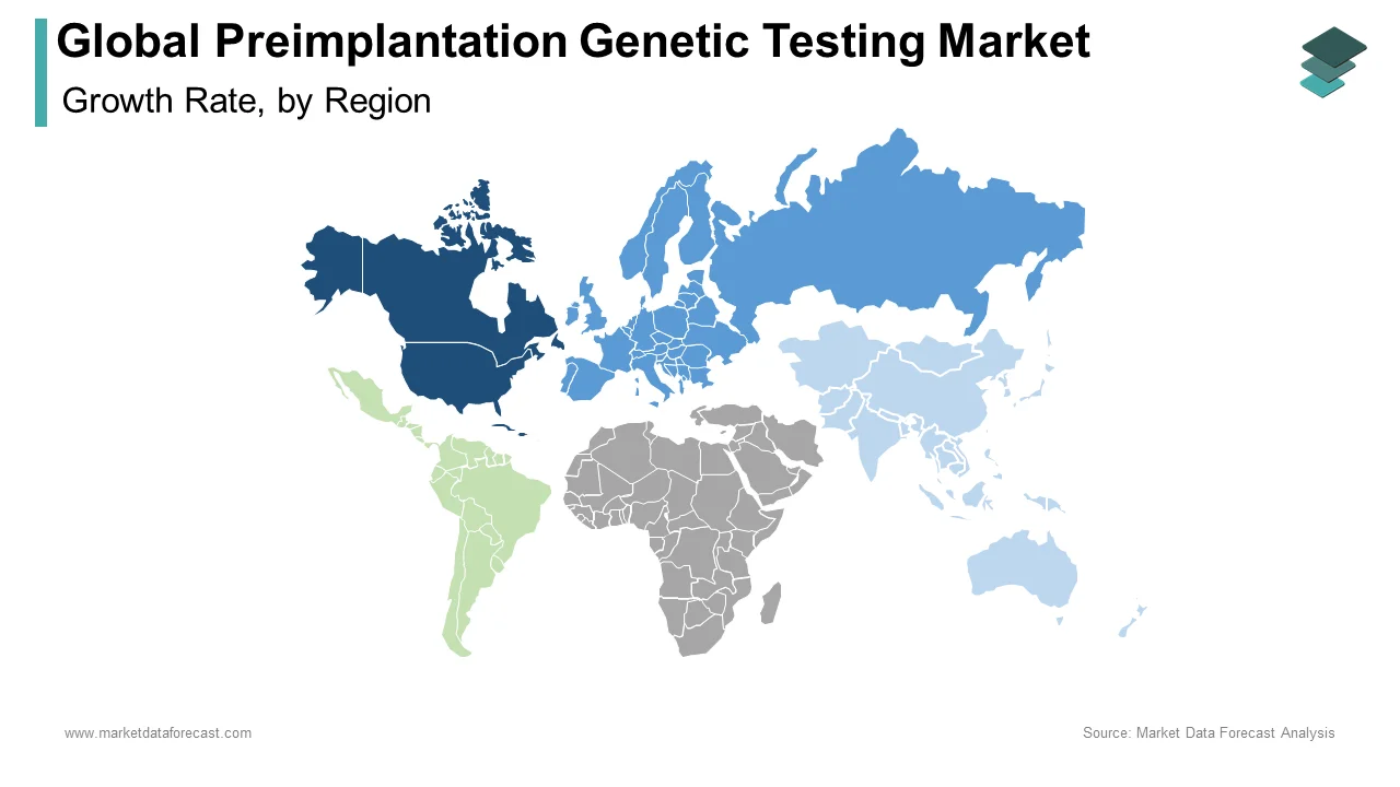 The preimplantation genetic testing market in North America held the dominant share in 2024.