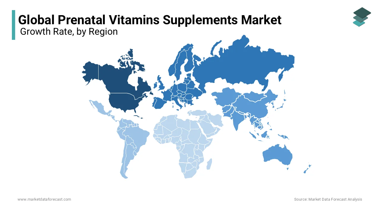 North America accounts for the largest share of the market due to the higher penetration of dietary supplements,