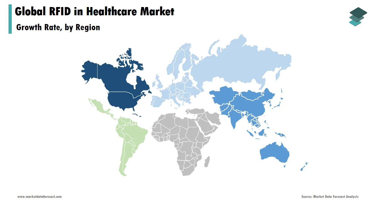 The RFID in healthcare market witnessed significant growth in North America in 2024.