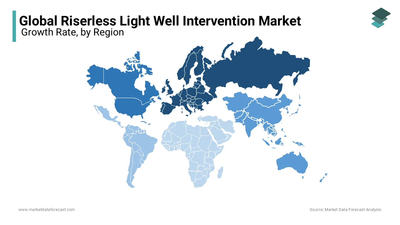 Europe leads in riserless light well intervention, driven by Norway's 300 active subsea wells.